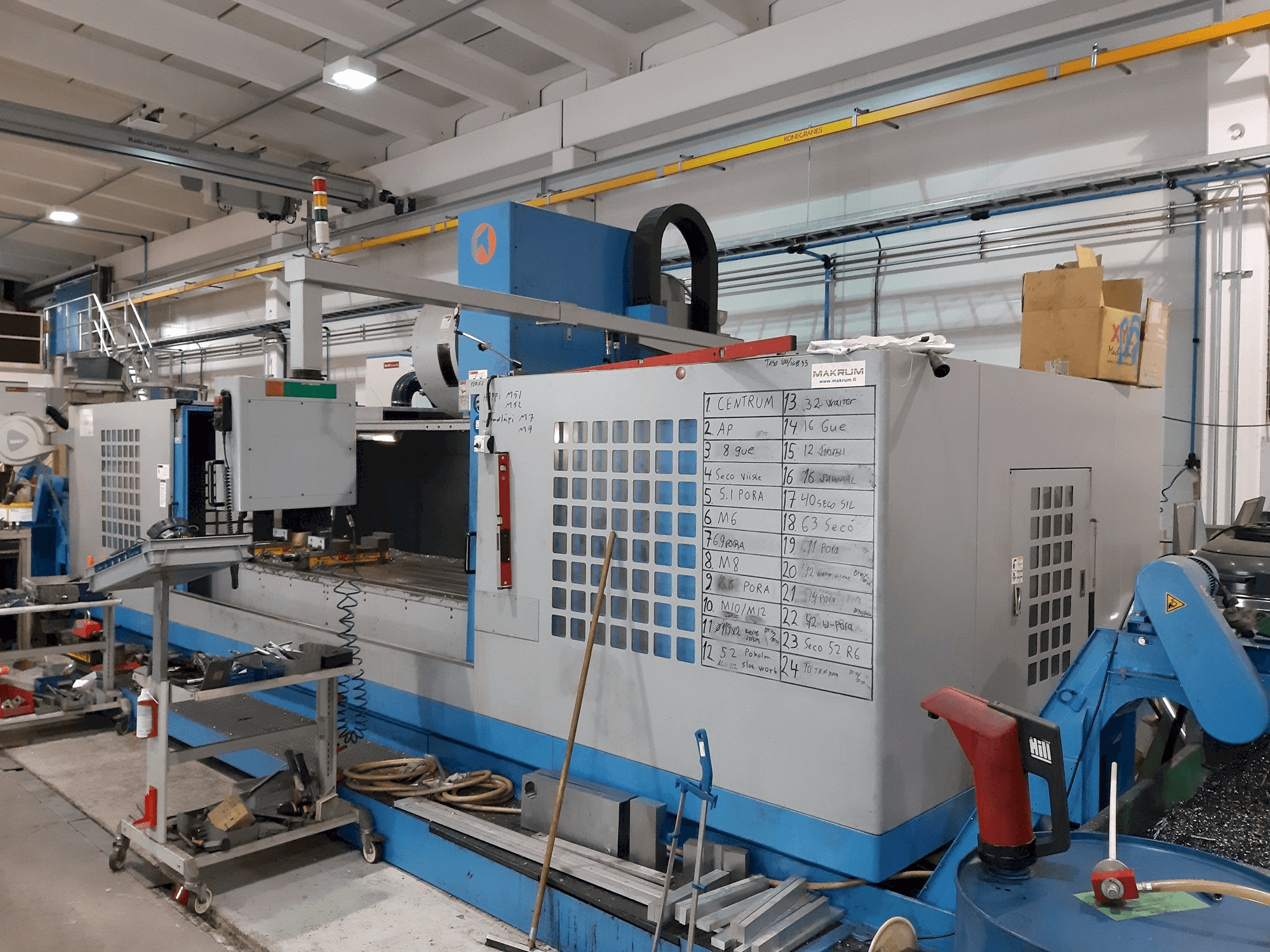 Vista frontale della macchina Takumi V32